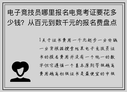 电子竞技员哪里报名电竞考证要花多少钱？从百元到数千元的报名费盘点